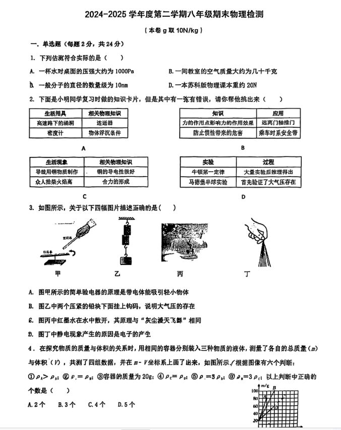 江苏省南京秦淮区2024-2025学年八年级第二学期物理期末试卷+参考答案封面