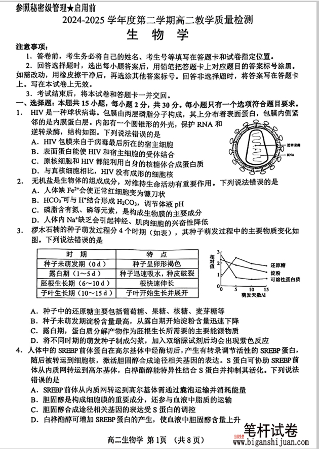 山东淄博市2024-2025高二下期末生物试题含答案封面