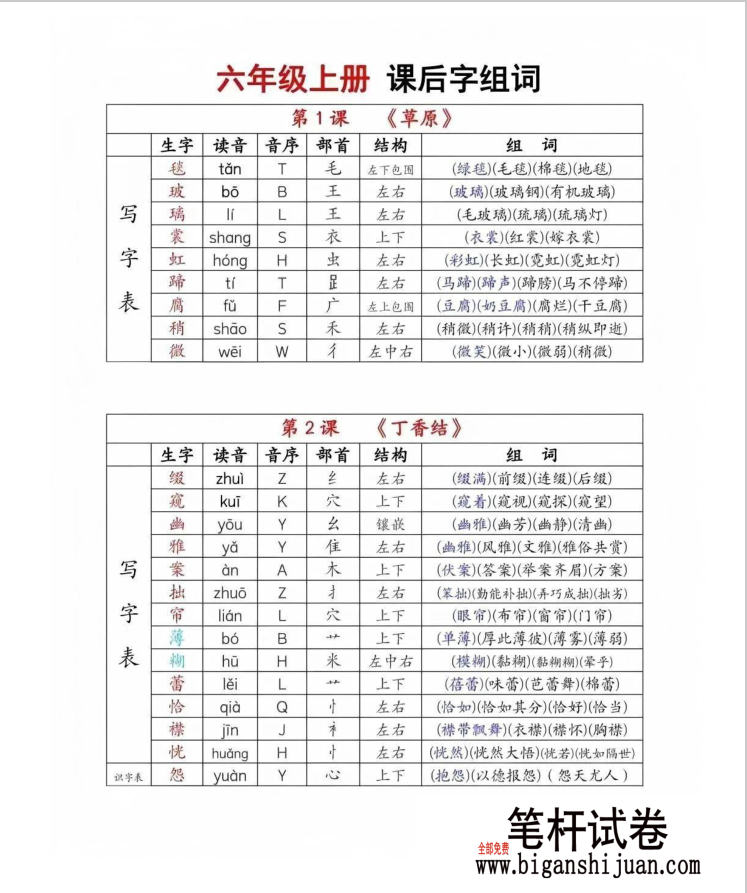 25年秋六年级语文上册《生字组词》课课贴