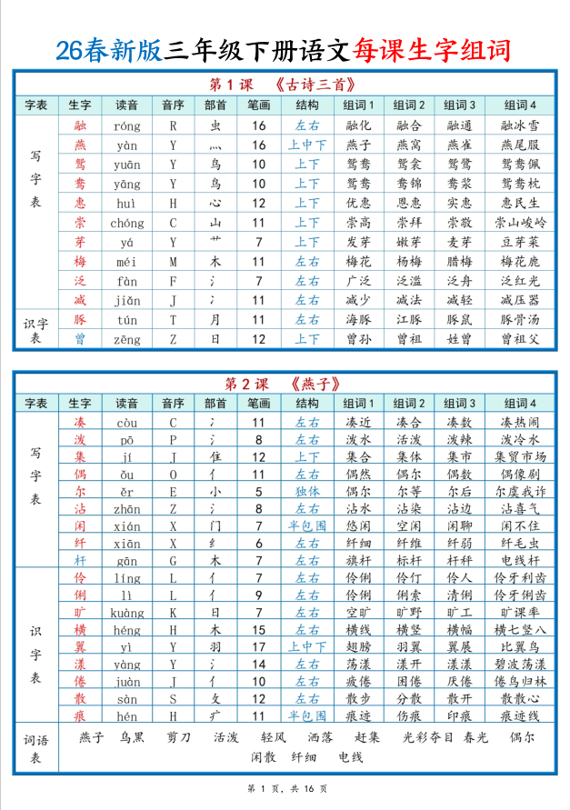 2026三年级语文下册《生字组词》一字多词 - 笔杆试卷