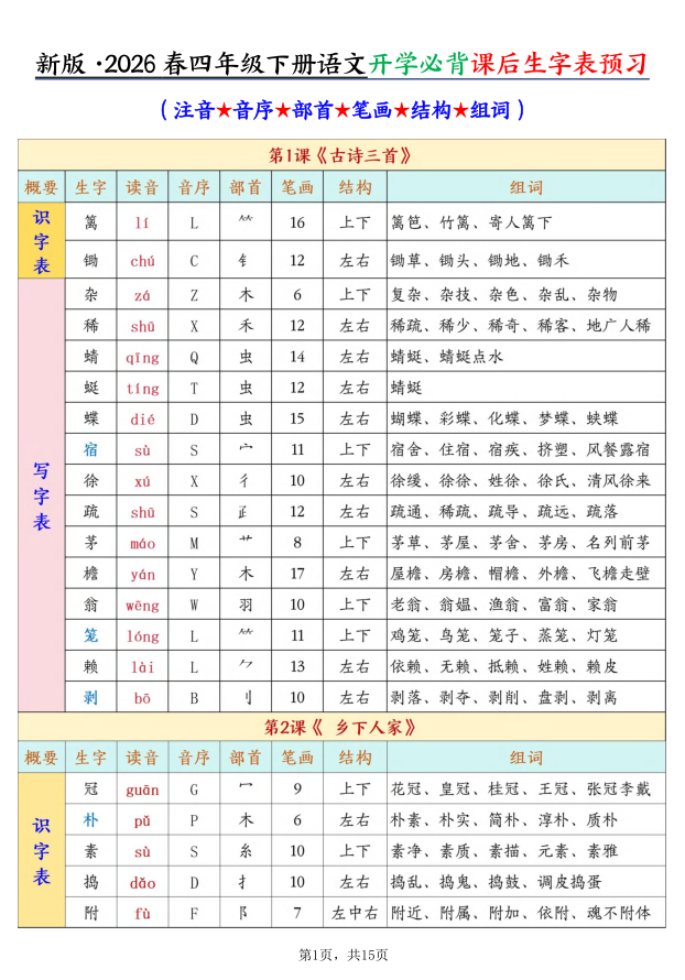 2026四年级语文下册《生字组词》一字多词 - 笔杆试卷