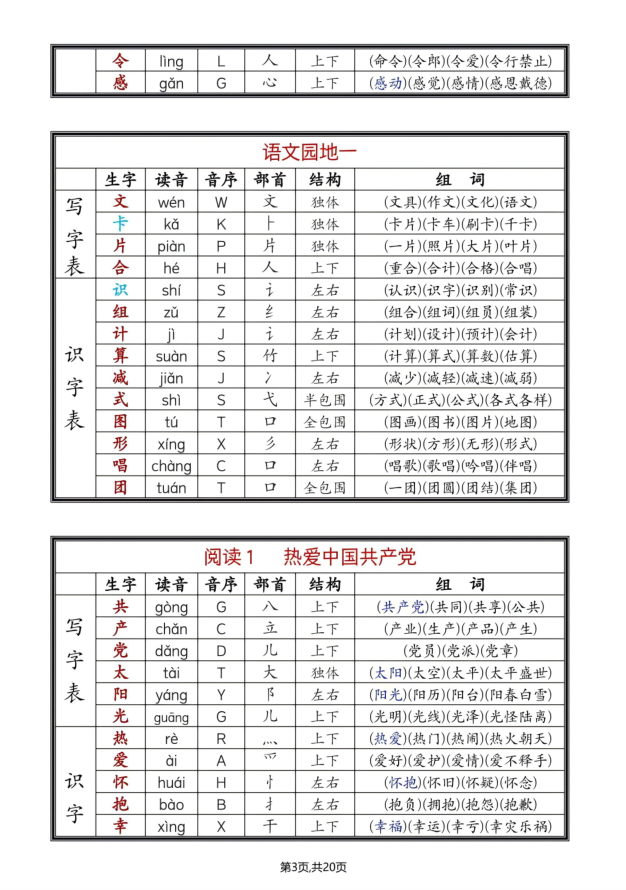 2026一年级语文下册《生字组词》一字多词 - 笔杆试卷