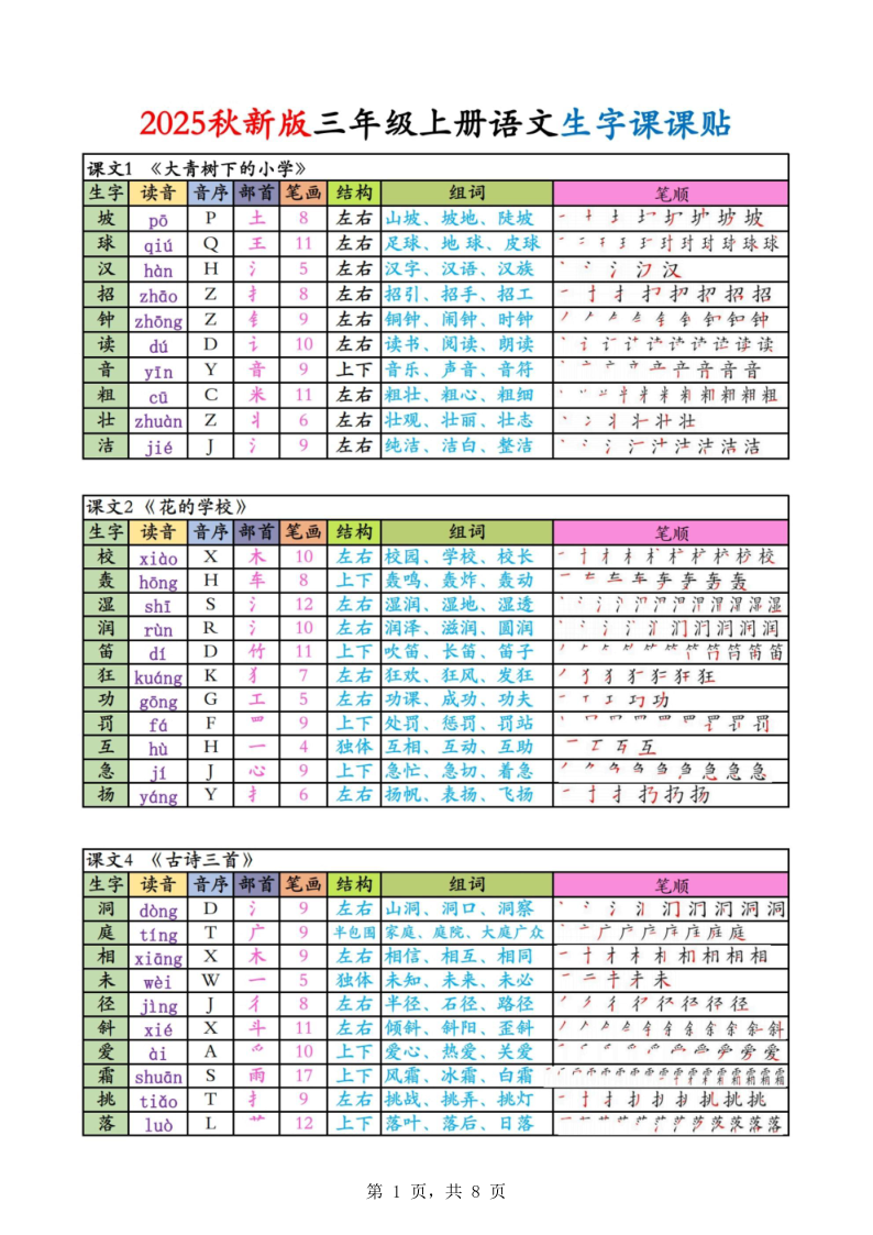 25秋新版三年级上语文生字课课贴（8页）