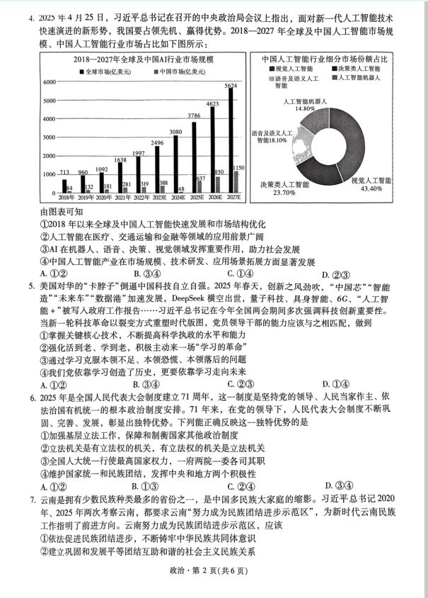 政治试题_2025年云南省新高考自主命题冲刺金卷(图2)